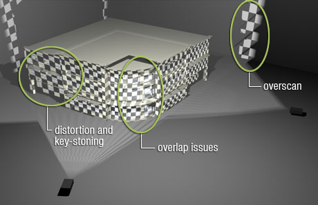 Projection mapping 01